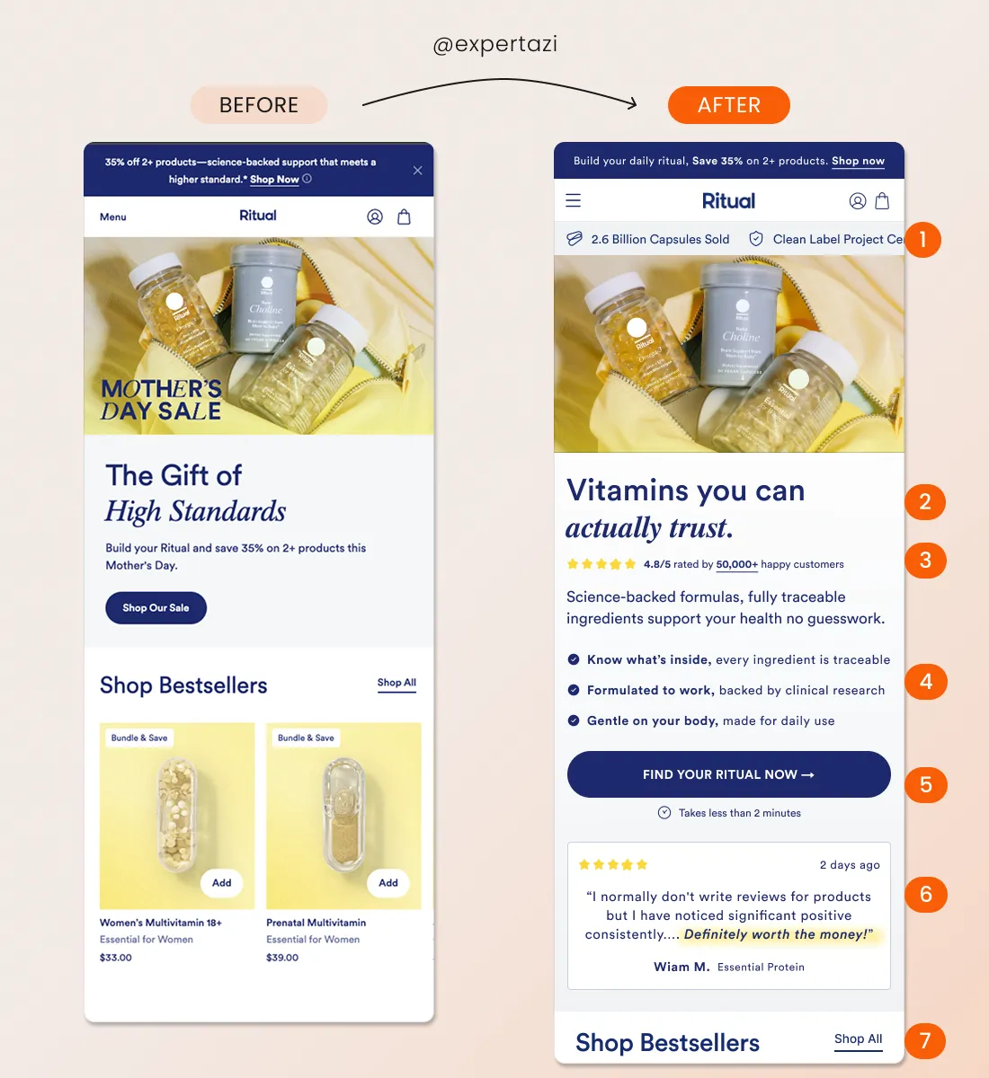 Ritual vitamins before and after landing page redesign comparison